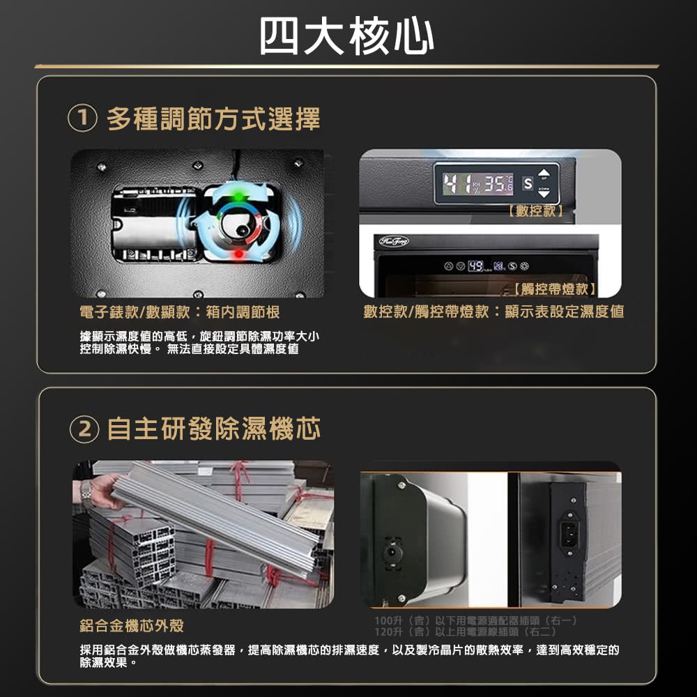 [開箱] HuiTong 惠通 電子防潮箱 手動旋鈕 自動恆濕 平價CP值高 - 巨城電腦工作室｜網站設計 電腦維修 軟硬體/手機教學｜JCPC Studio